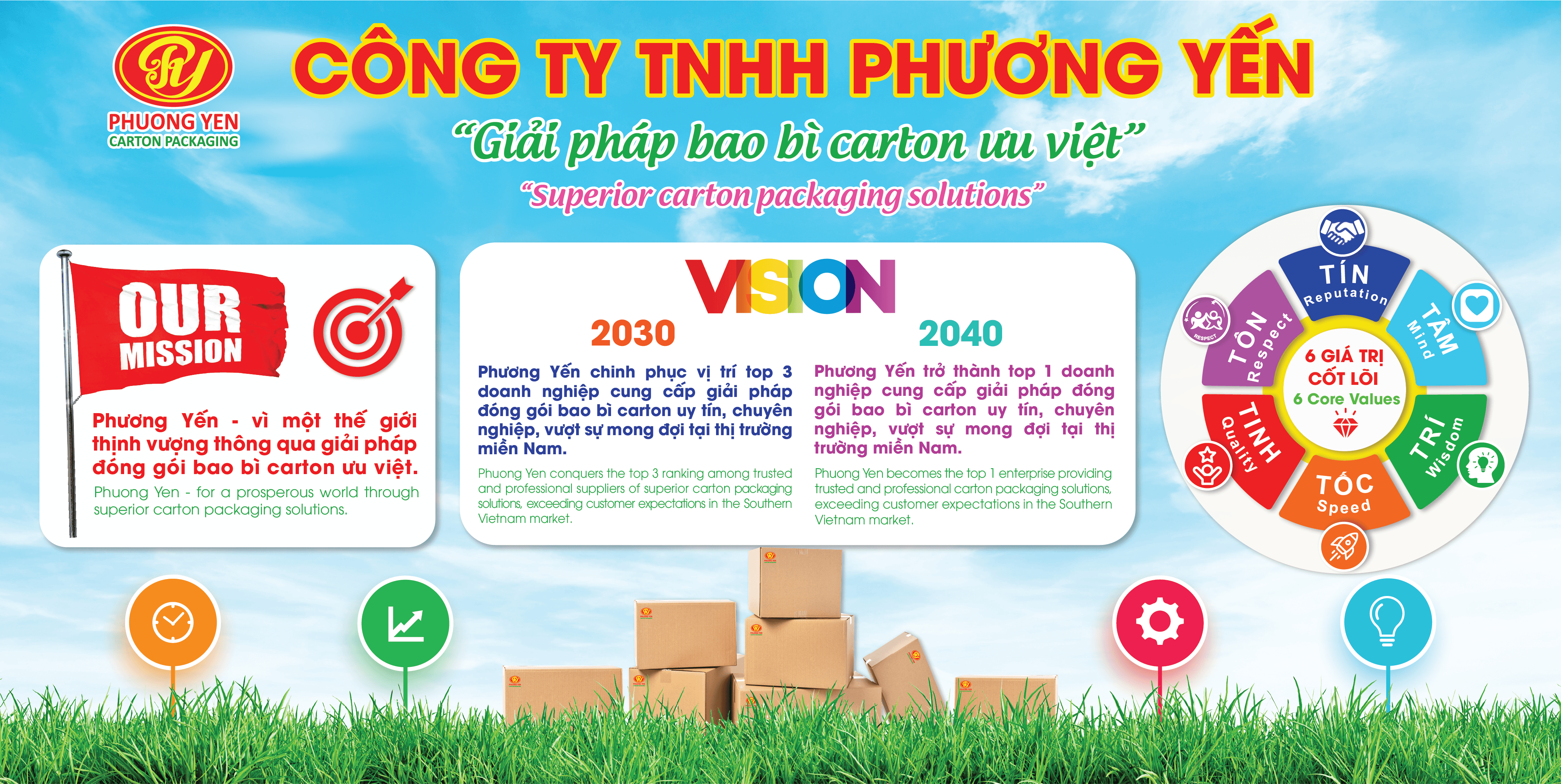 Giá Trị Văn Hóa